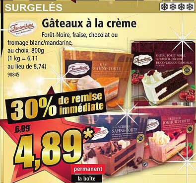 Gâteaux à La Crème