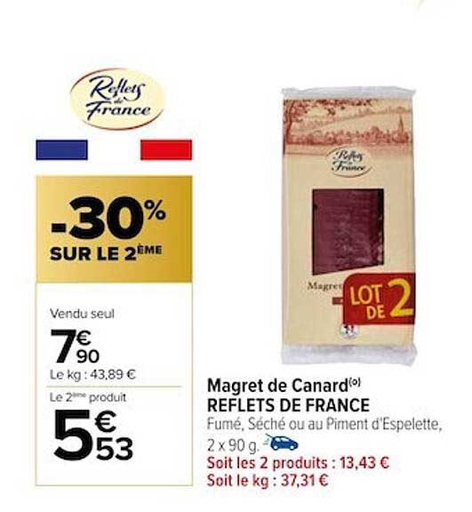 Magret De Canard Reflets De France