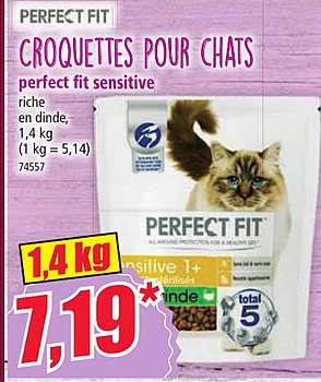 Pefect Fit Croquettes Pour Chats