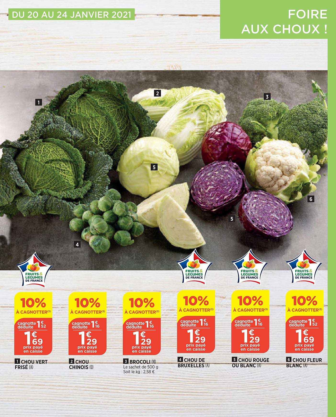 chou vert frisé, chou chinois, brocolis, chou de bruxelles, chou rouge ou blanc, chou fleur