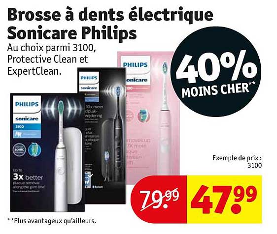 brosse à dents électrique sonicare philips