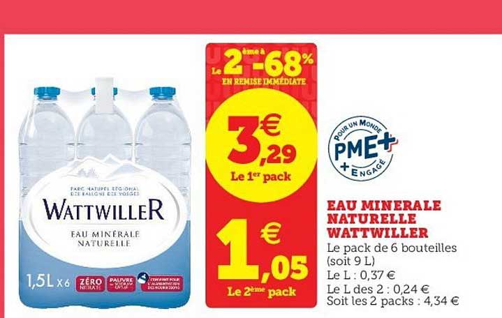 Eau Minérale Naturelle Wattwiller