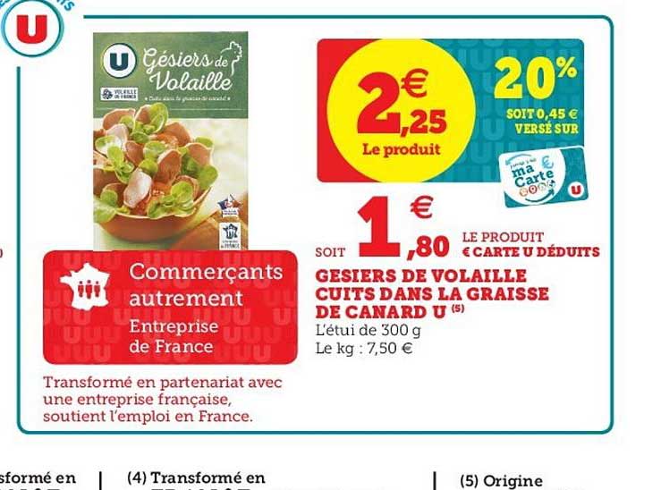 gésiers de volaille cuits dans la graisse de canard u