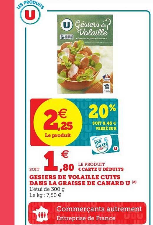 Gésiers De Volaille Cuits Dans La Graisse De Canard U