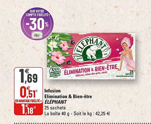 Infusion Elimination & Bien-être éléphant