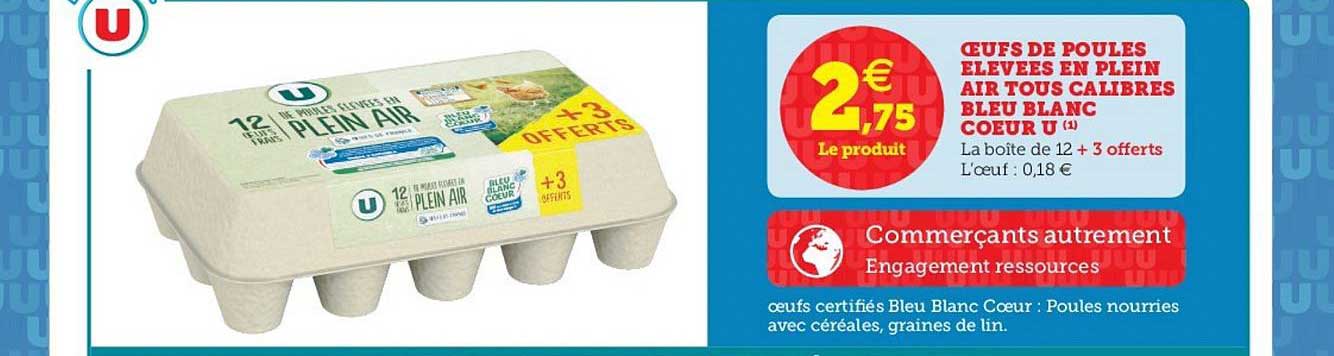 Oeufs De Poules élevées En Plein Air Tous Calibres Bleu Blanc Cœur