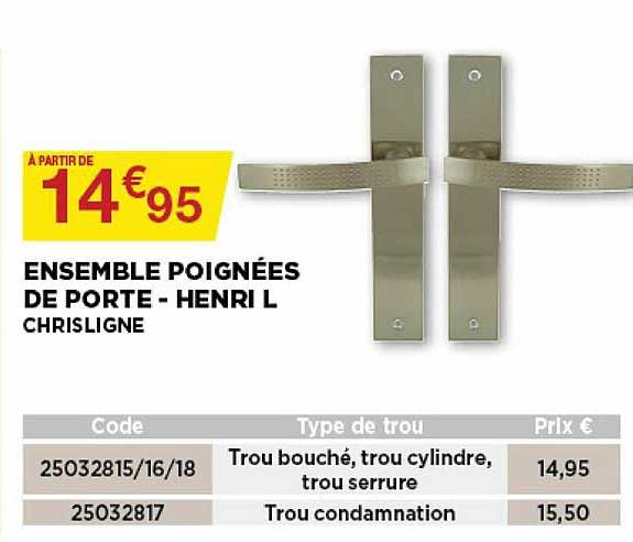 ensemble poignées de porte - henri l chrisligne