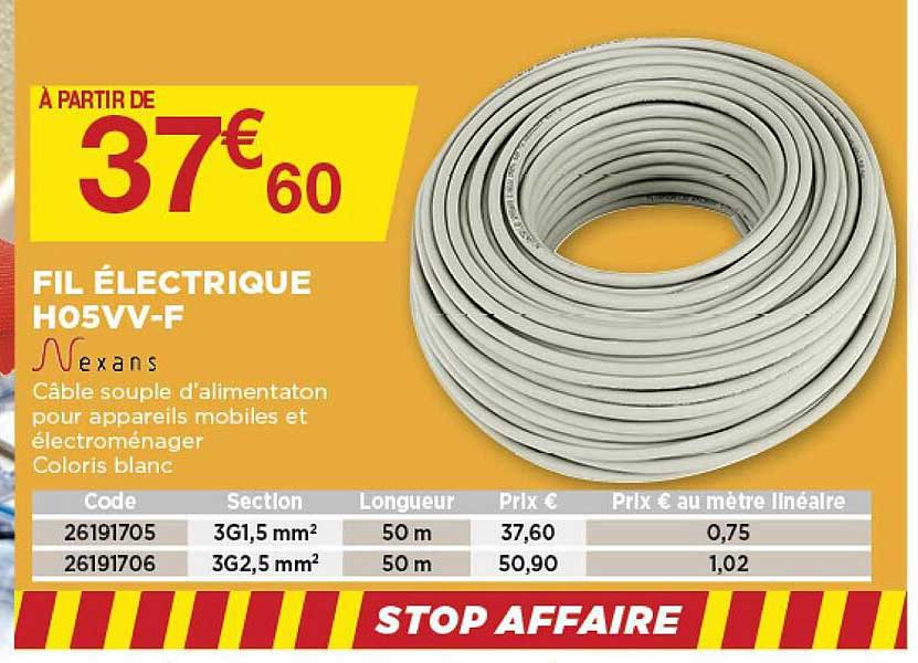 fil électrique ho5vv-f nexans