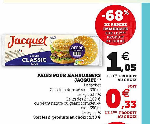 Pains Pour Hamburgers Jacquet