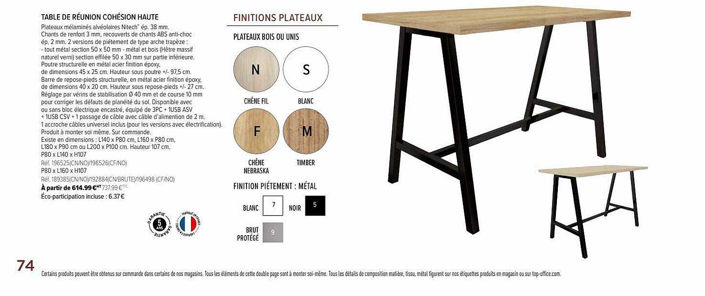 Table De Réunion Cohésion Haute