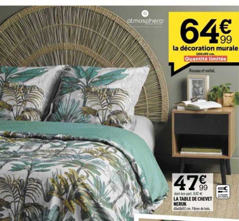 La Décoration Murale La Table De Chevet Neruk