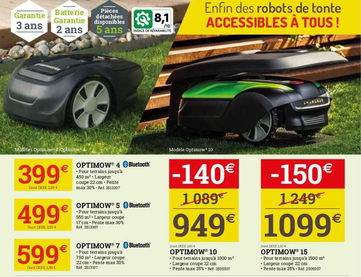 Optimow 4, Optimow 5, Optimow 7, Optimow 10, Optimow 15