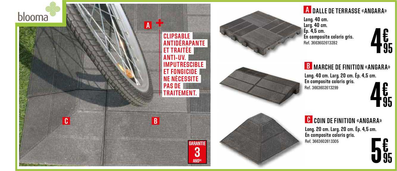 dalle de terrasse angara marche de finition angara coin de finition angara blooma