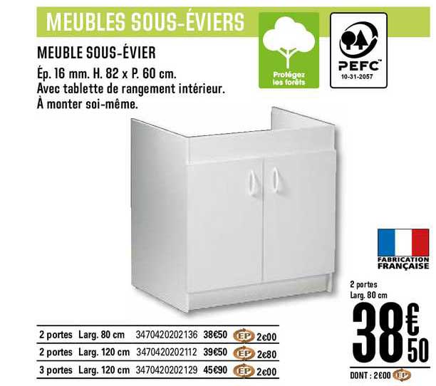 meuble sous évier