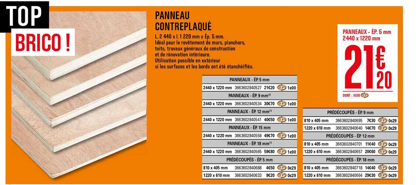 Panneau Contreplaqué