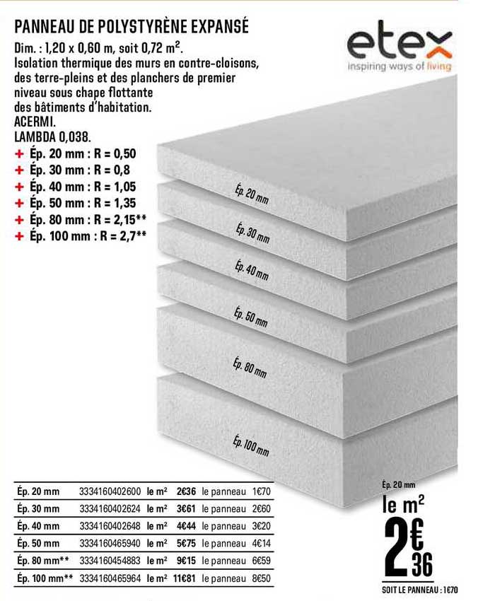panneau de polystyrène expansé etex
