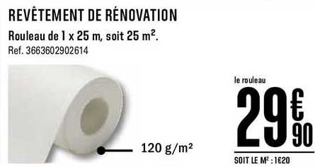 Revêtement De Rénovation