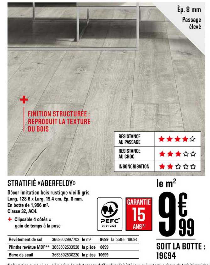 stratifié aberfeldy