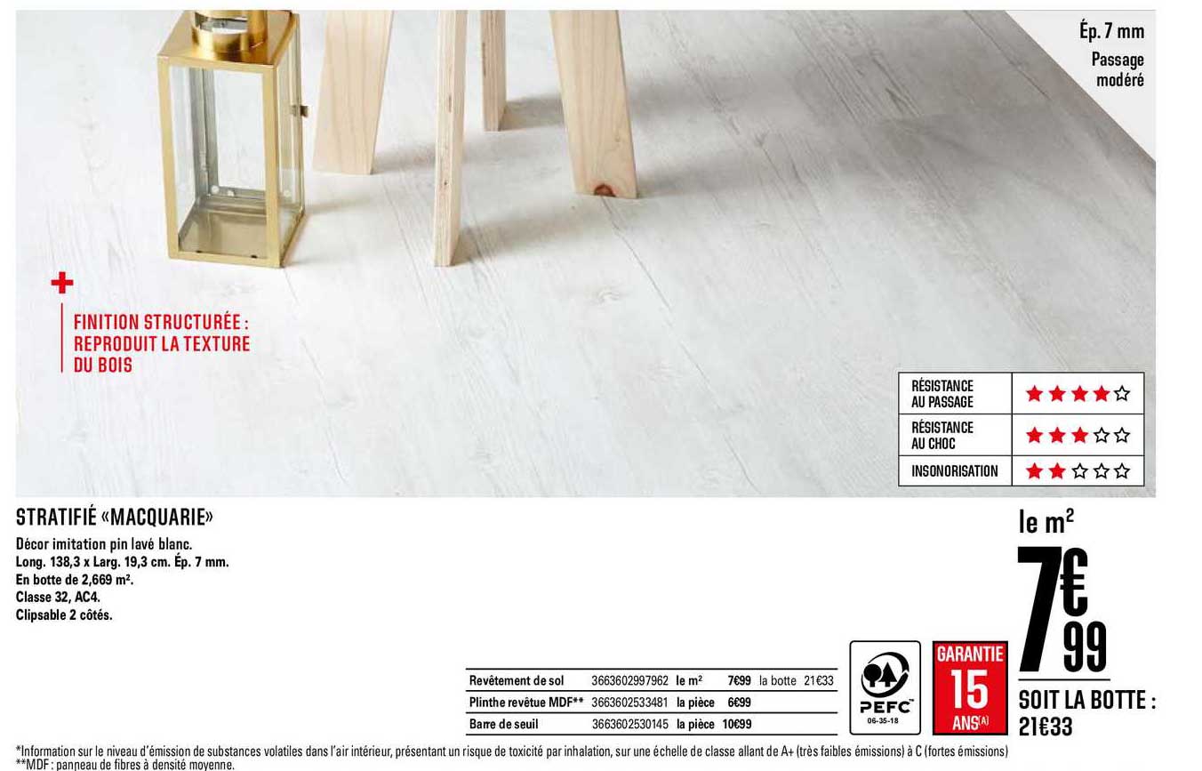 Stratifié Macquarie