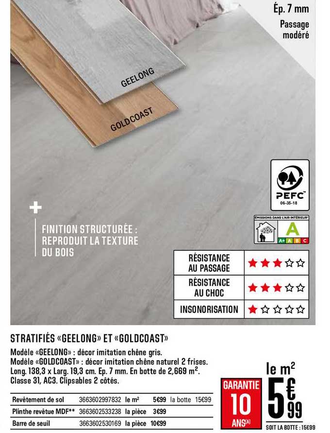 stratifiés geelong et goldcoast