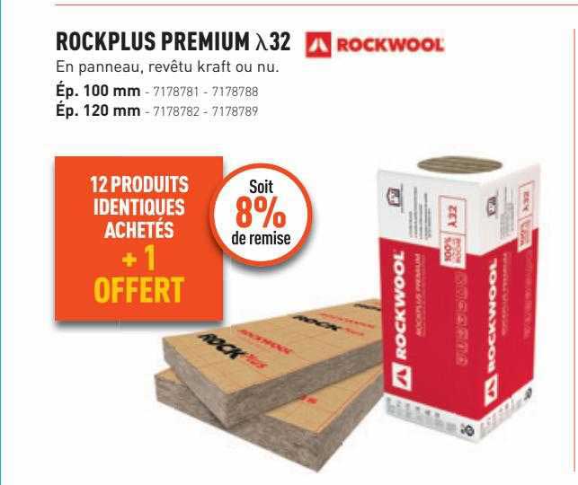 Rockplus Premium Rockwool