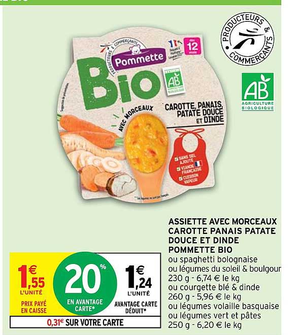 Assiette Avec Morceaux Carotte Panais Patate Douce Et Dinde Pommette Bio