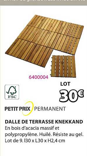 Dalle De Terrasse Knekkand