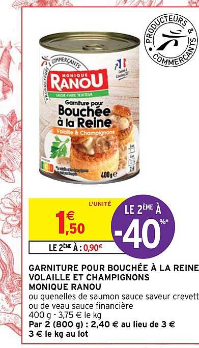garniture pour bouchée à la reine volaille et champignons monique ranou