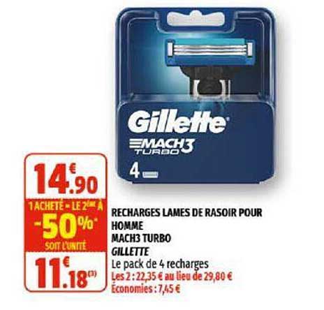 recharges lames de rasoir pour homme mach3 turbo gillette