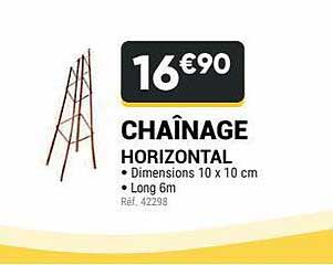 chaînage horizontal