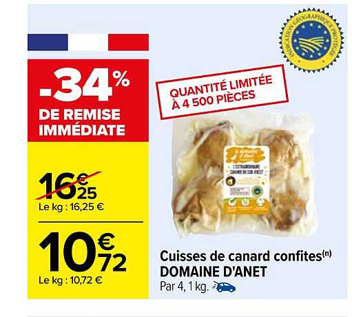 cuisses de canard confites domaine d'anet