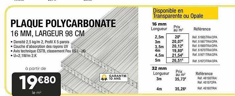 plaque polycarbonate 16 mm largeur 98 cm