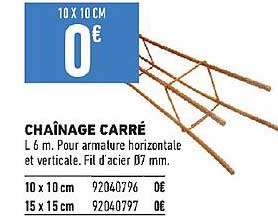chaînage carré