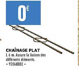 chaînage plat