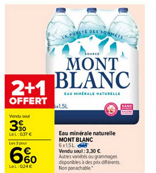 Eau Minérale Naturelle Mont Blanc