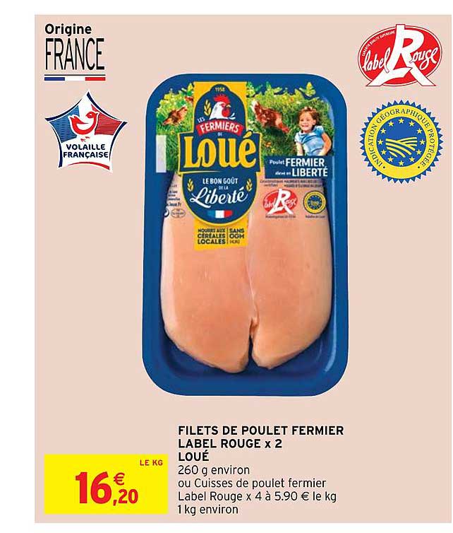 Filets De Poulet Fermier Label Rouge X 2 Loué