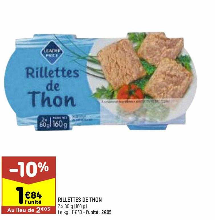 Rillettes De Thon