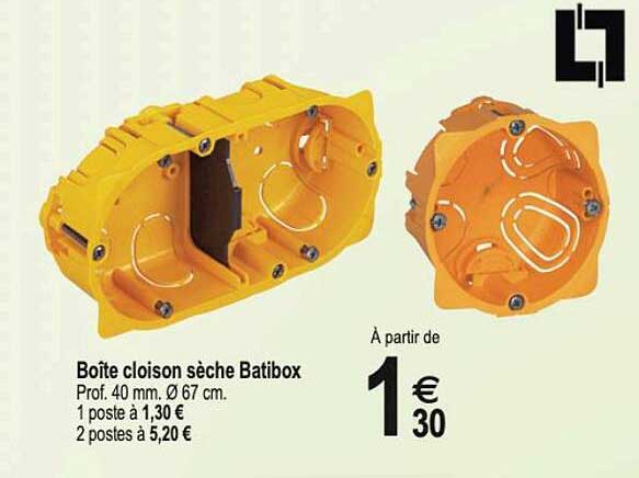 boîte cloison sèche batibox