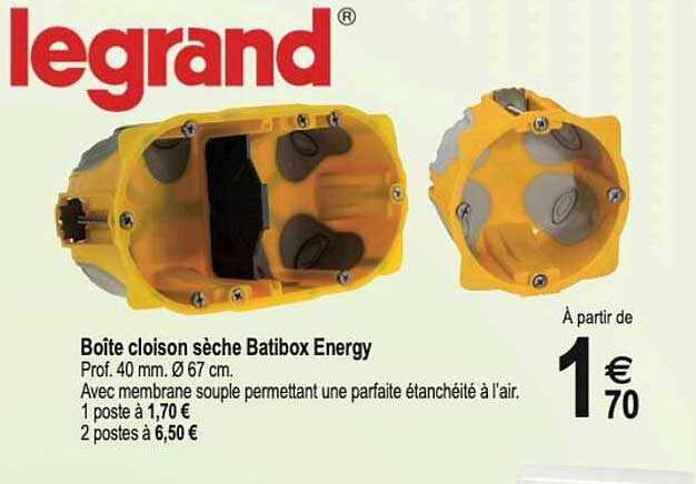 boîte cloison sèche batibox energy
