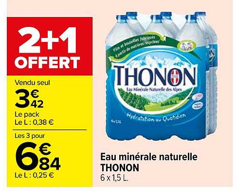 Eau Minérale Naturelle Thonon
