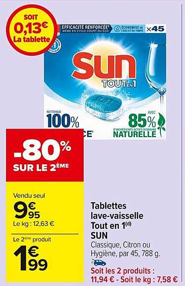 tablettes lave-vaisselle tout en 1 sun