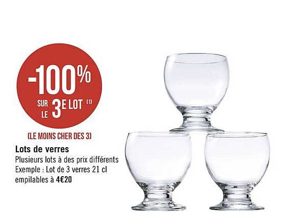 Lots De Verres -100% Sur Le 3e Lot