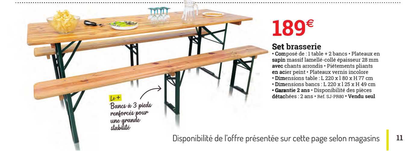 Set Brasserie