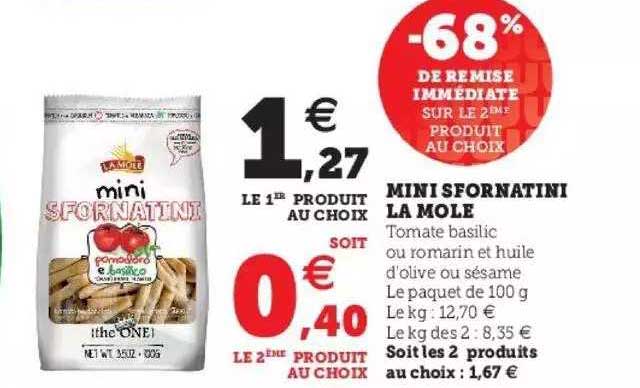 Mini Sfornatini La Mole