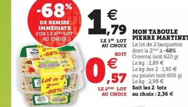 mon taboulé pierre martinet