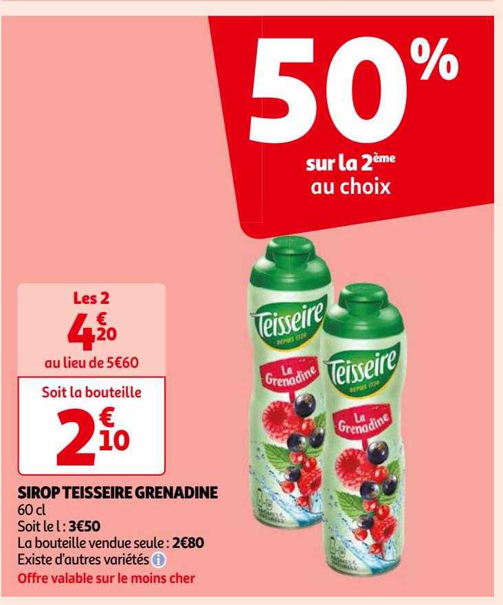 Sirop Teisseire Grenadine