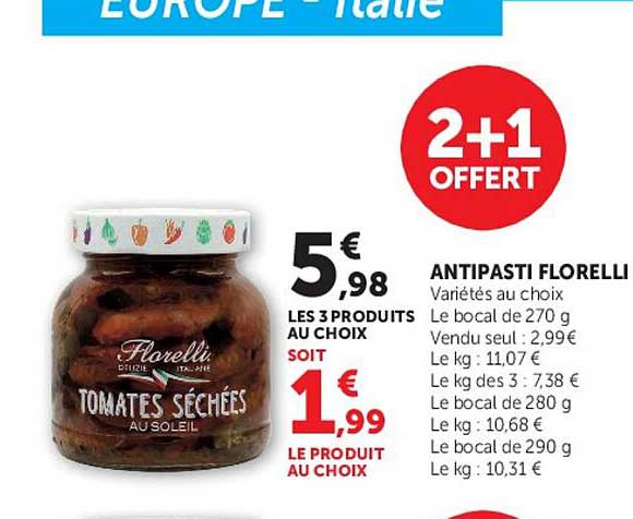 Antipasti Florelli