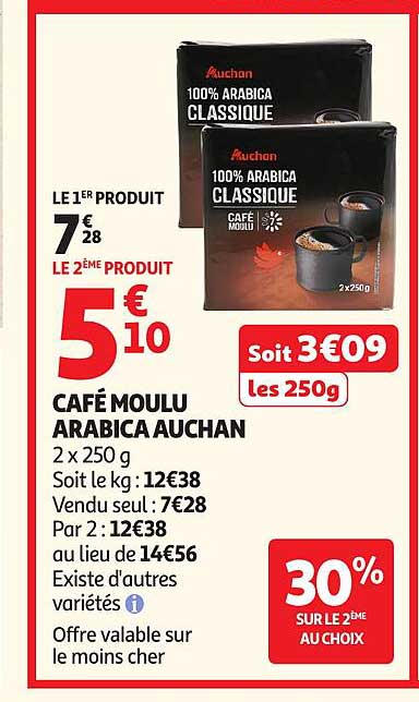 CAFÉ MOULU ARABICA AUCHAN