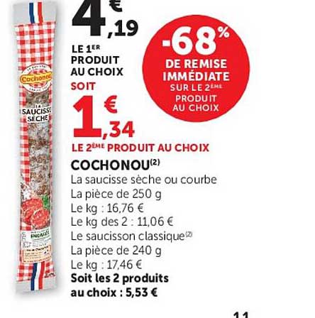 Cochonou Saucisse sèche