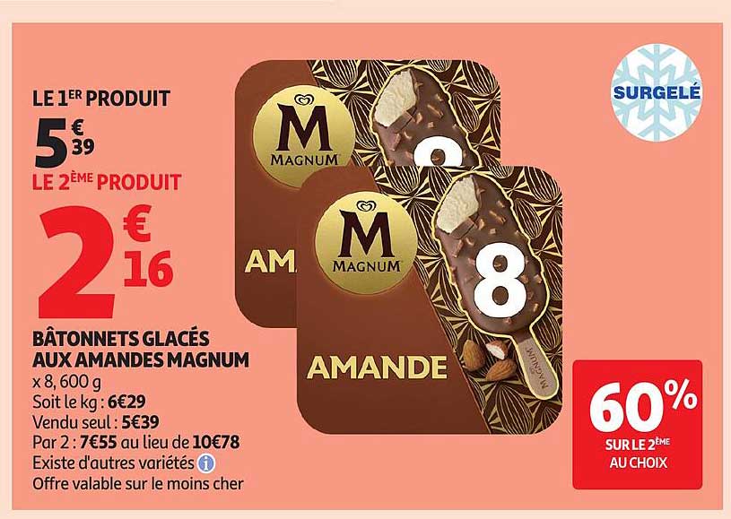 Magnum AMANDE